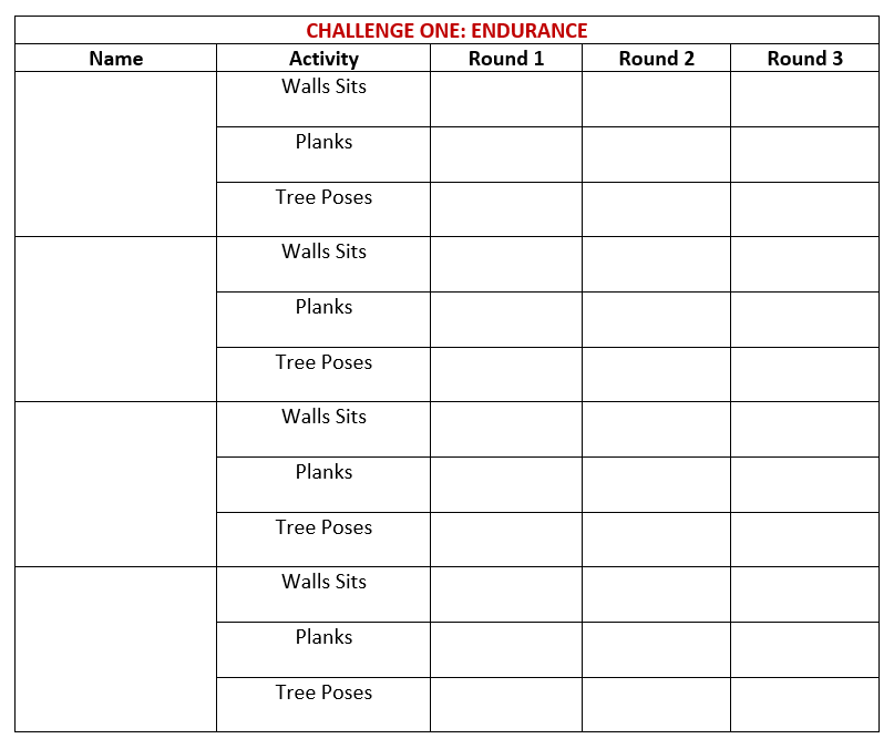 A chart with the exercises for challenge 1